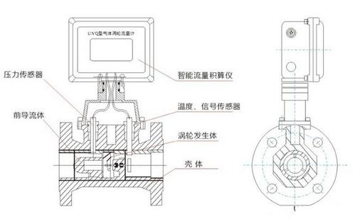 蜗轮箱互锁原理图