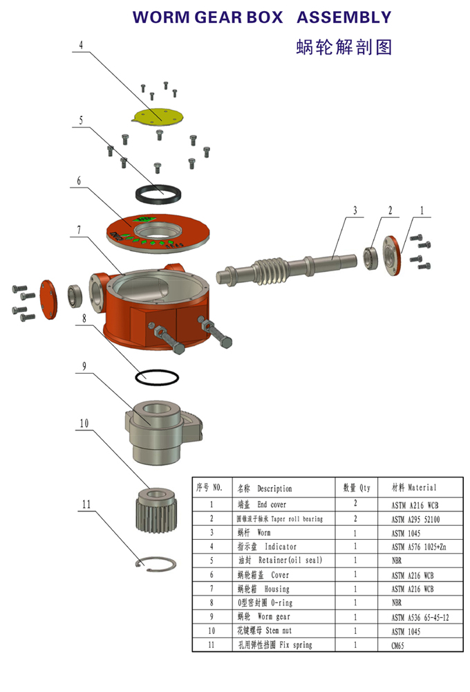 双级配电动蜗轮箱结构图以及参数